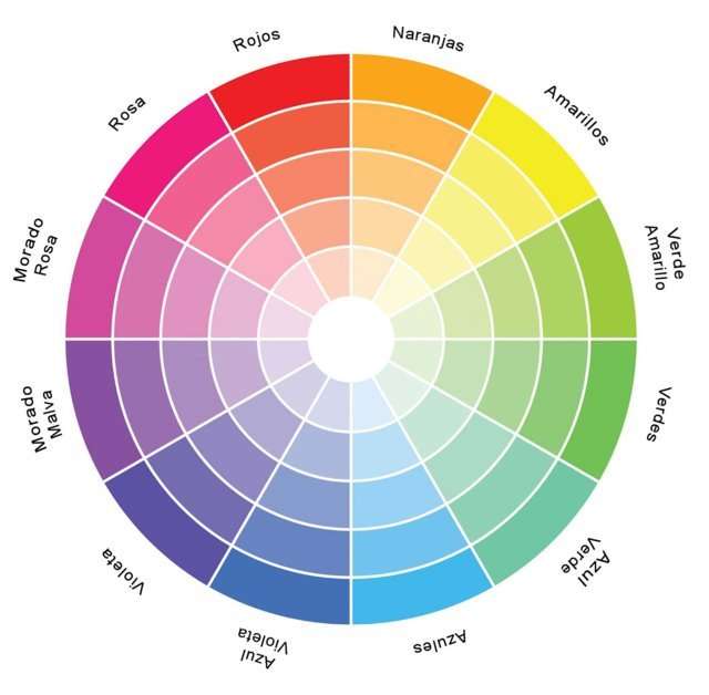 Combinaciones de colores para crear ambientes acogedores.